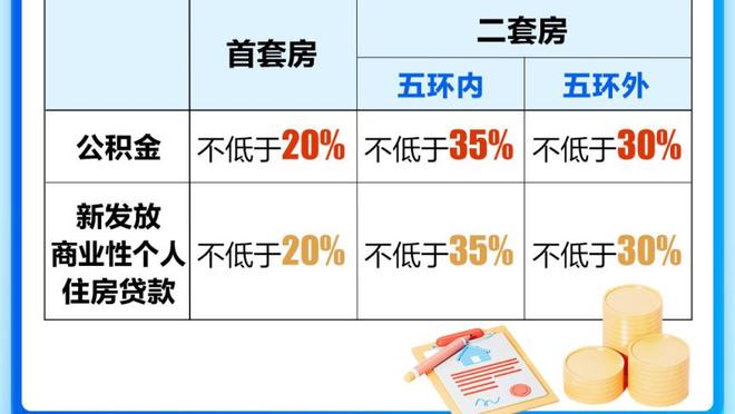 莫斯利：萨格斯有最佳防守一阵水平 他的防守很有侵略&破坏性